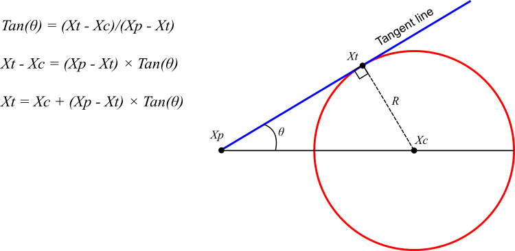 circle-geometry