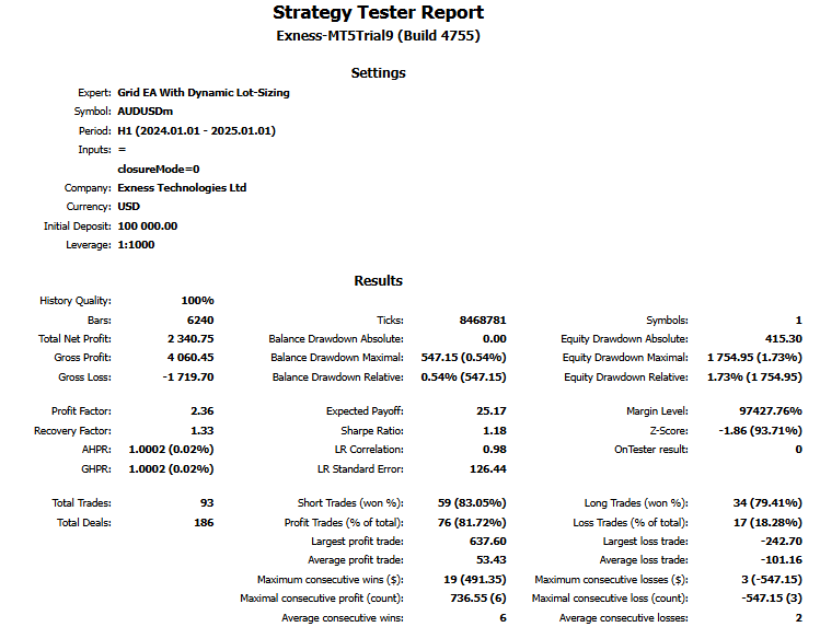 REPORT