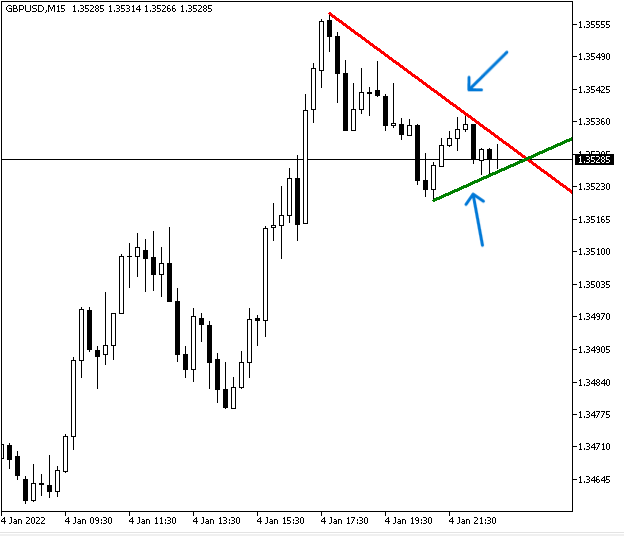  moveFinder signal2