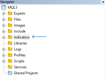 Dossier Indicators