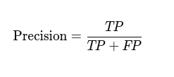 Precision Eq