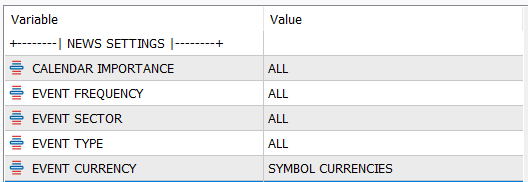Configuração de Configurações de Notícias 1