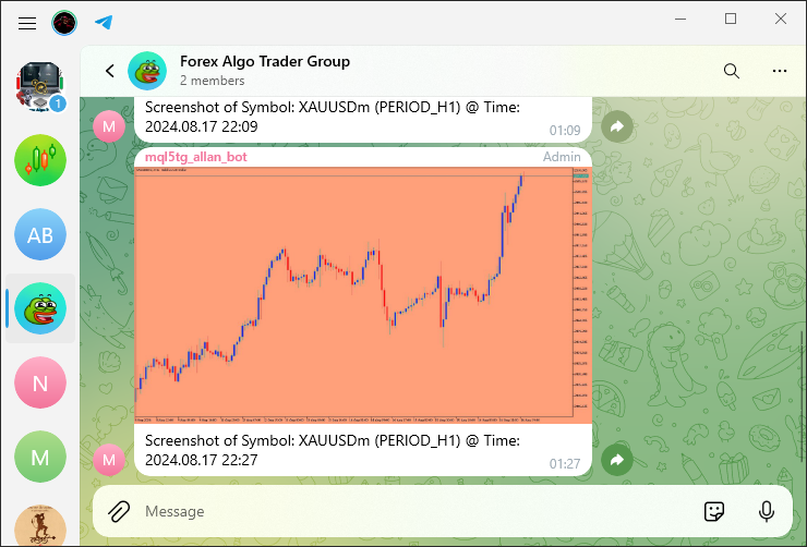 GRÁFICO MODIFICADO