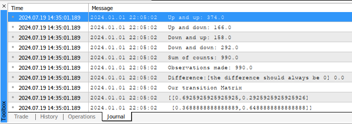 Transition matrix
