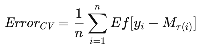 Cross validate error estimate