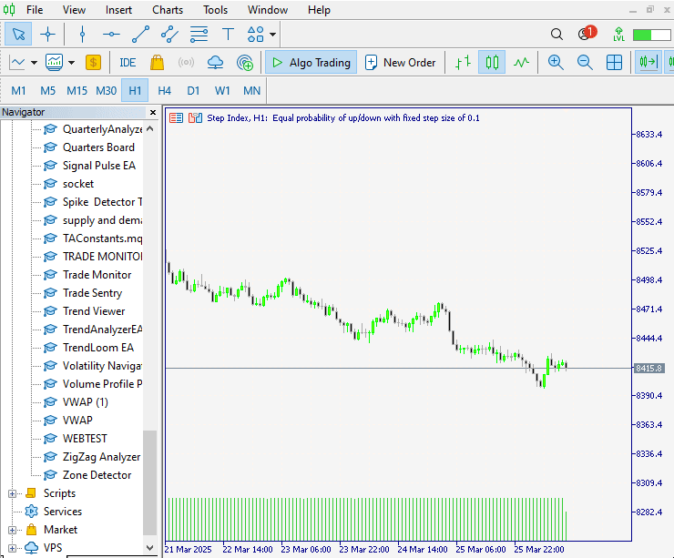 Trendlines