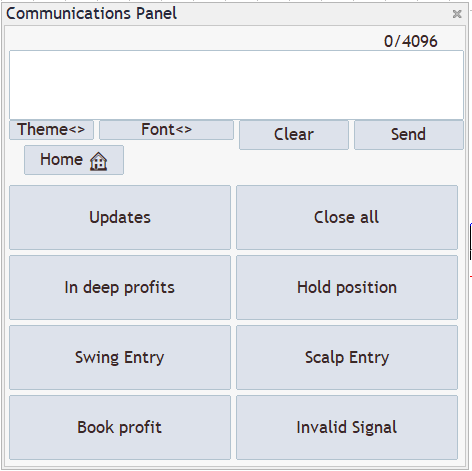 Kommunikations-Panel