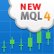 Gráficos sin conexión en el nuevo MQL4