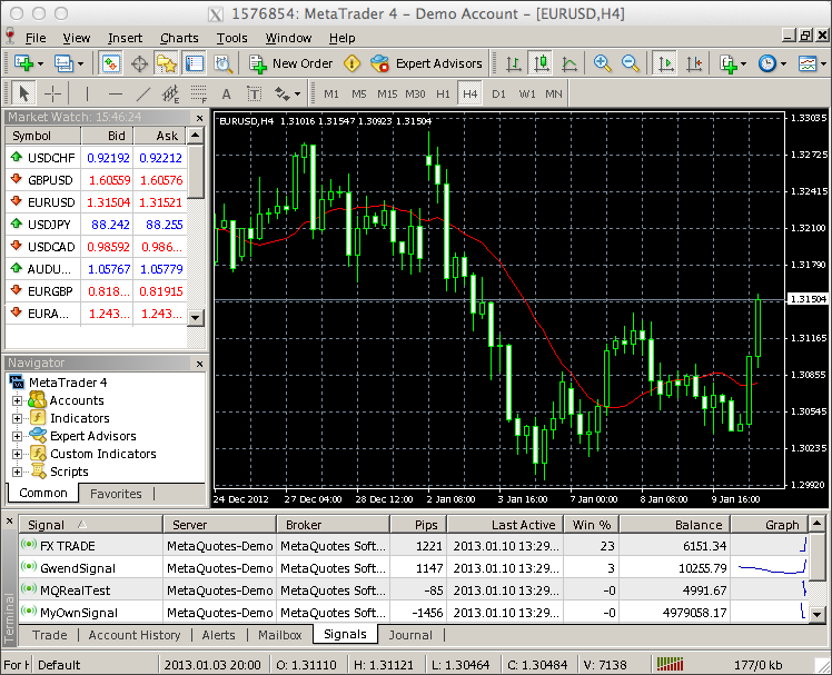 MetaTrader 4 en Mac OS