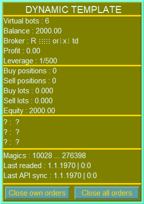 GUI