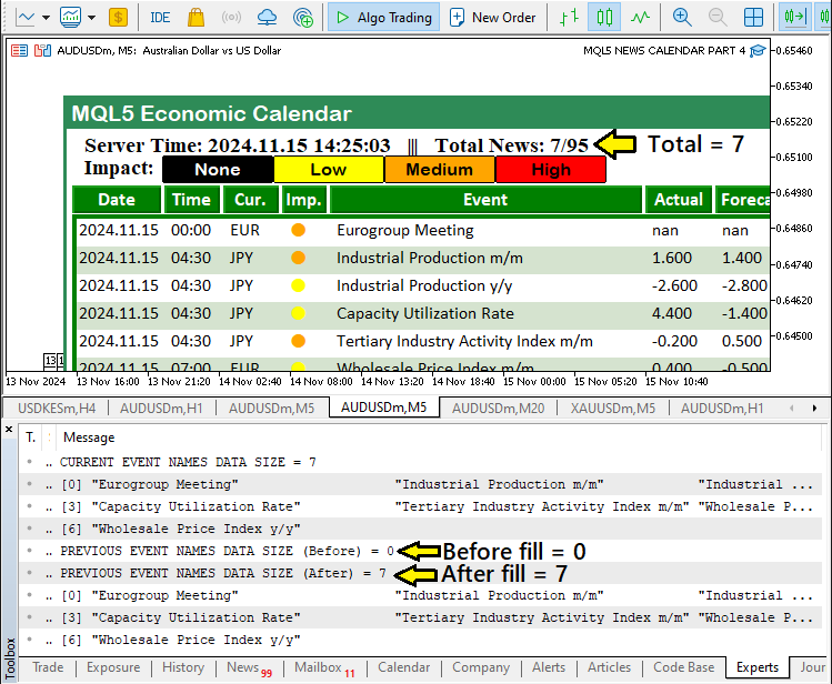 INITIALIZATION ARRAYS DATA