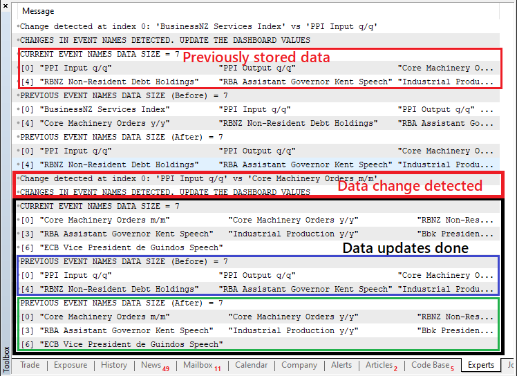NEW EVENTS DATA UPDATE