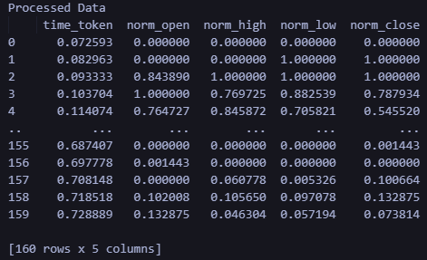 来自 Python 的数据验证脚本输出