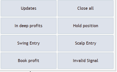 Botones de mensajería rápida.