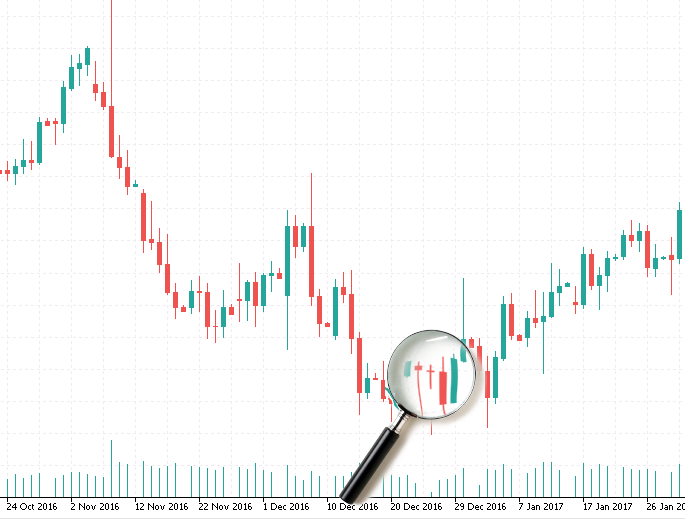 dragonfly doji