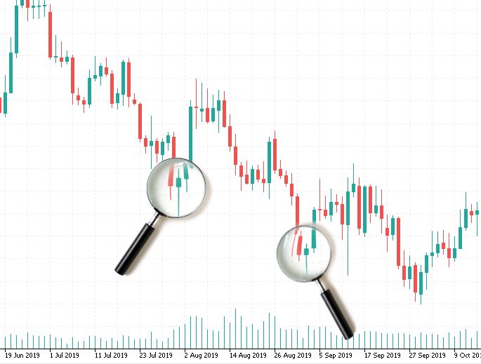 Hammer candlestick pattern
