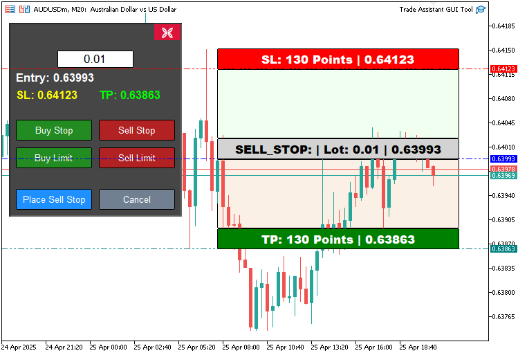 PANEL + PRICE CHART TOOL