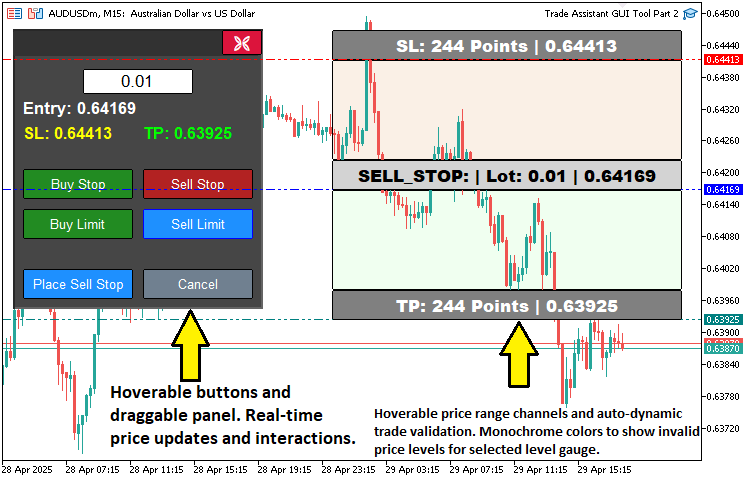 OBJECTIVES VISUALIZATION