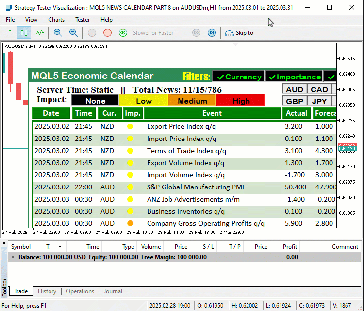 TRADES CONFIRMATION GIF