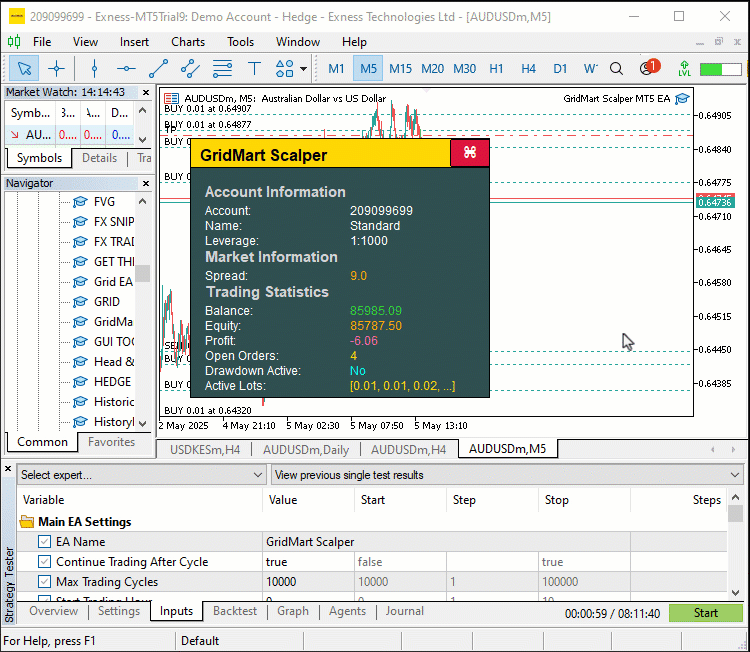 FINAL POSITIONS MANAGEMENT GIF