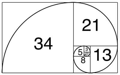 fibonacci sequence, golden rectangle