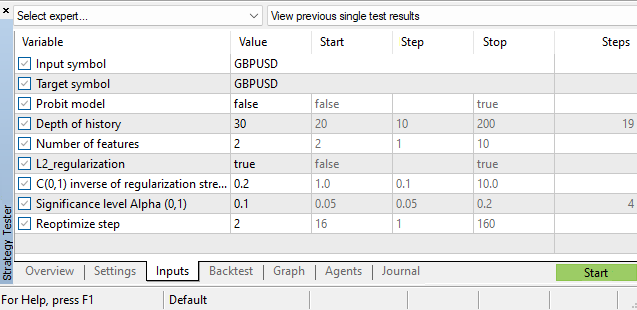 hyperparameters