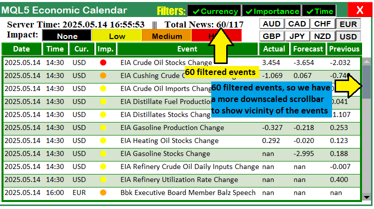 EXTENSIVE EVENTS RANGE