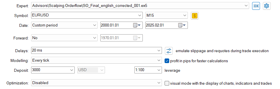 Configuración 15 min