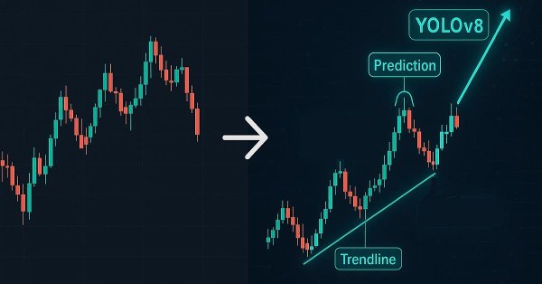 Data Science and ML (Part 41): Forex and Stock Markets Pattern Detection using YOLOv8