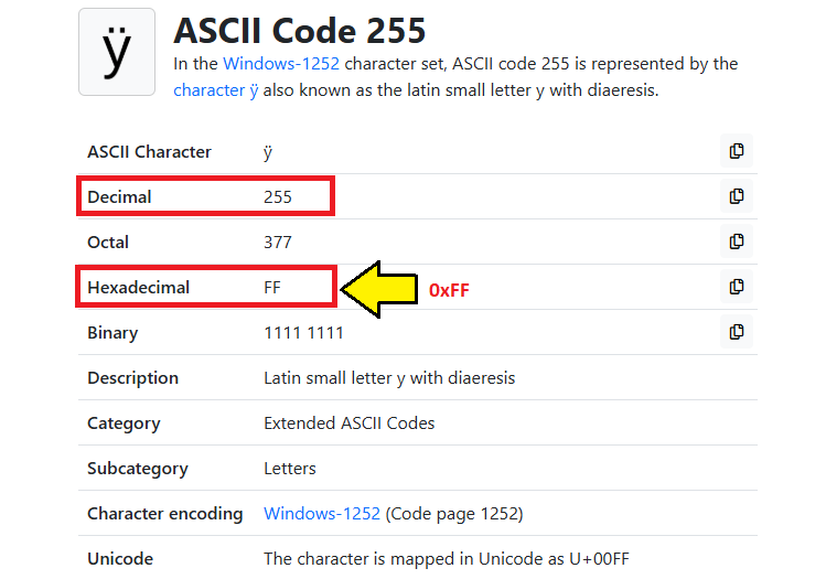 255 IN HEXADECIMAL 0xFF