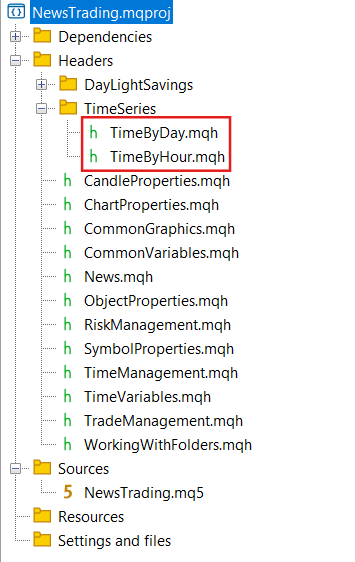 Папка TimeSeries