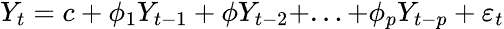 AR formula