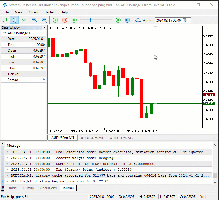 BACKTEST
