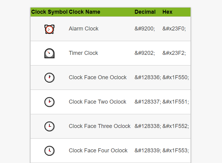 UNICODE CHARACTERS