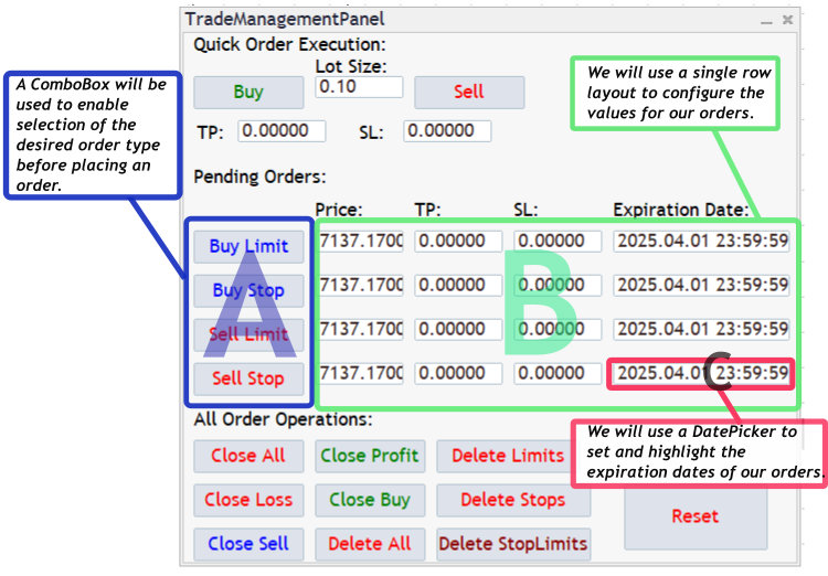 ChangesComingtoTradeManagementPanel