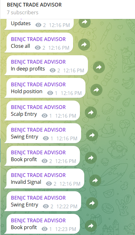 Mensagens Rápidas do Telegram Recebidas