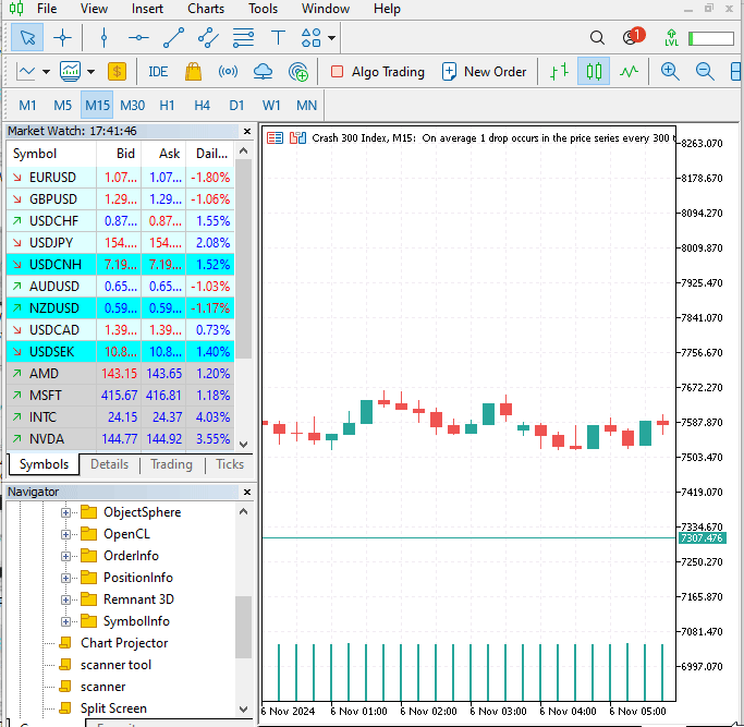 Chart Projector Results