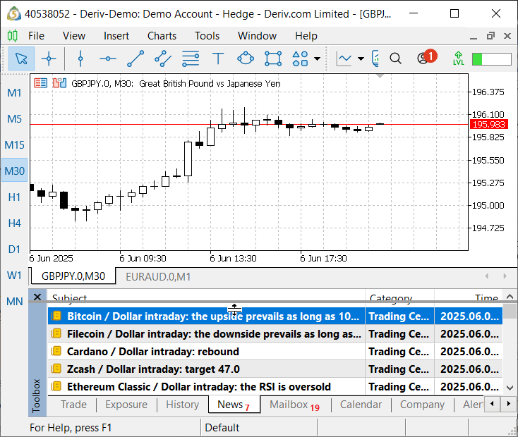 Accessing News and Calendar on MetaTrader 5