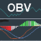 MQL5 Wizard Techniques you should know (Part 71): Using Patterns of MACD and the OBV