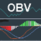 MQL5 Wizard Techniques you should know (Part 72): Using Patterns of MACD and the OBV with Supervised Learning