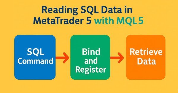Simulação de mercado: Iniciando o SQL no MQL5 (V)