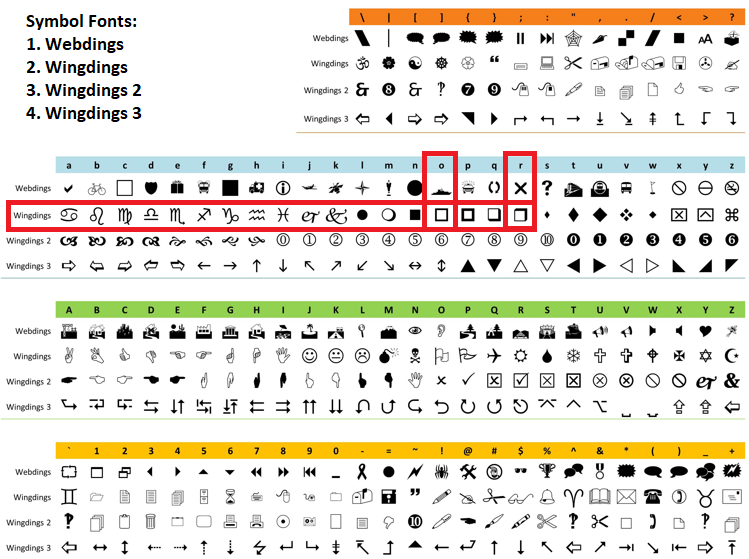 WINGDINGS FONT CHARACTERS