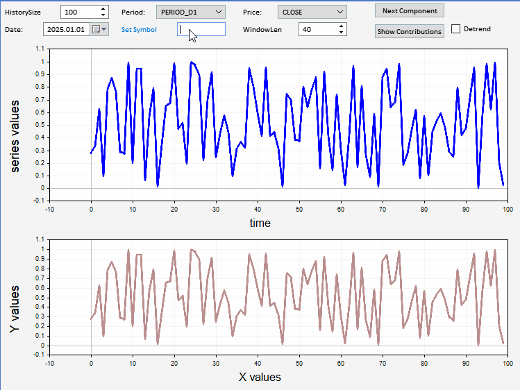 Price Decomposition Application