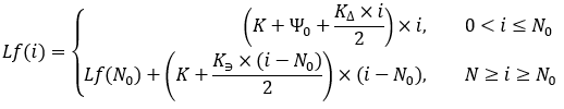 descrizione strettamente matematica della funzione di interpolazione