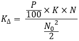 delta K