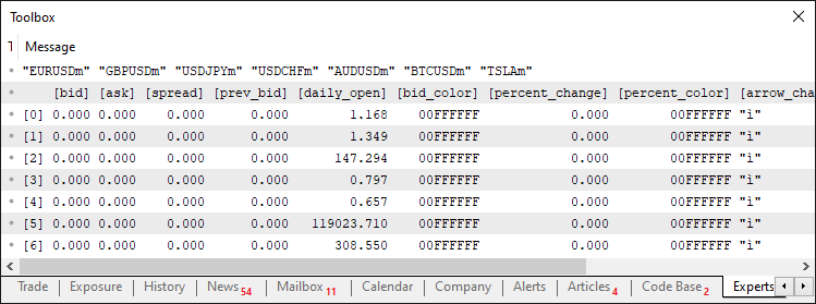 INITIALIZATION OUTPUT