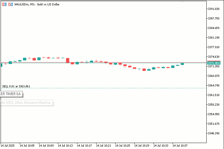 BACKTESTING