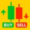 Simulação de mercado: Position View (I)