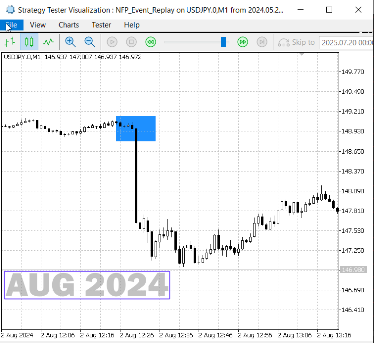 NFP Aug 2024