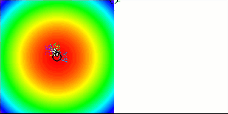 Paraboloid